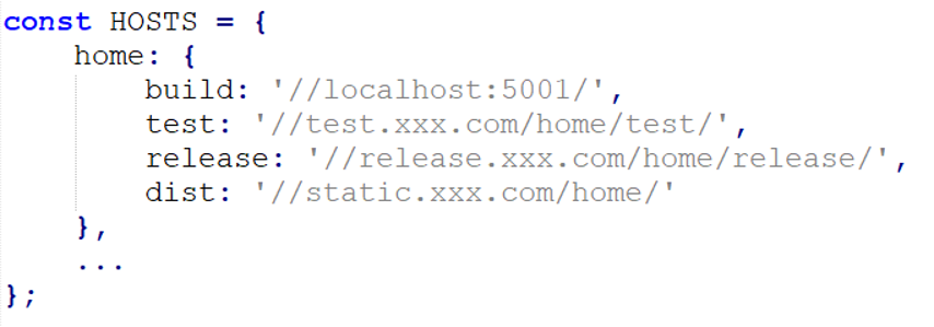 爱奇艺号微前端架构实践