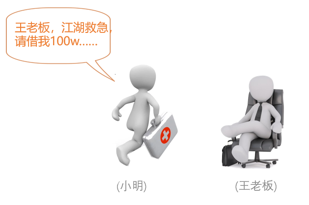 图说“数字签名”