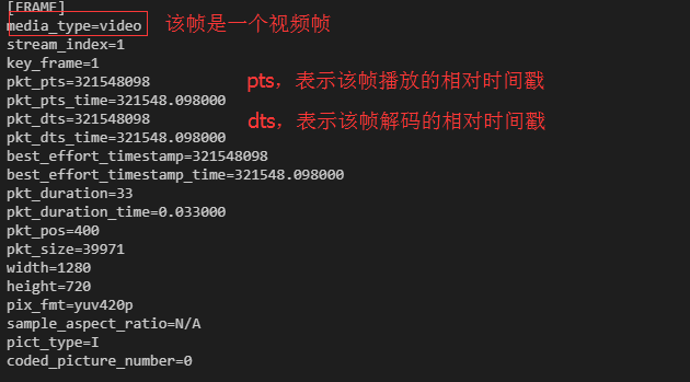直播推流时间戳跳变问题修复的一条偏方