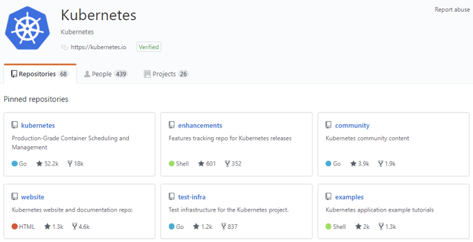 腾讯IEG游戏营销活动 腾讯云k8s实践