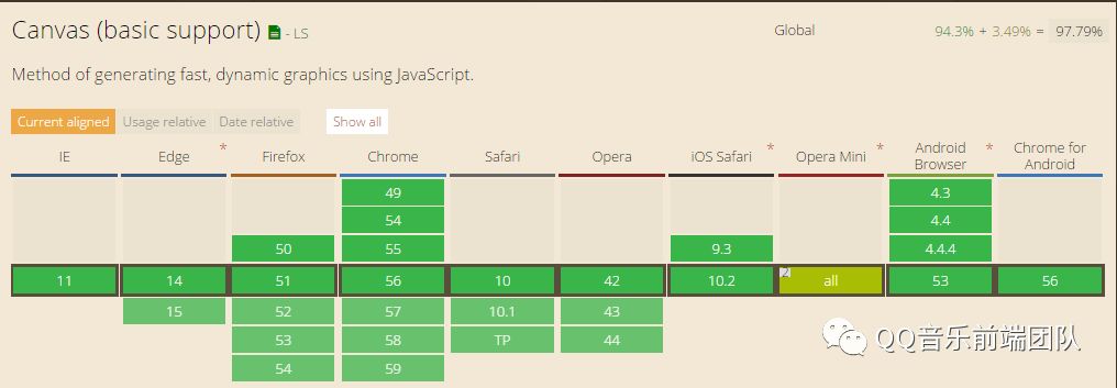 前端水印生成方案
