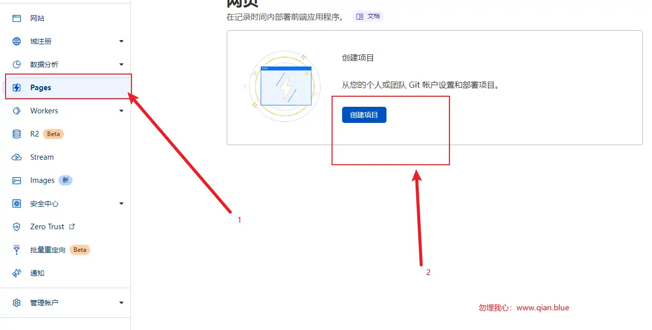 两种方式实现Cloudflare反代