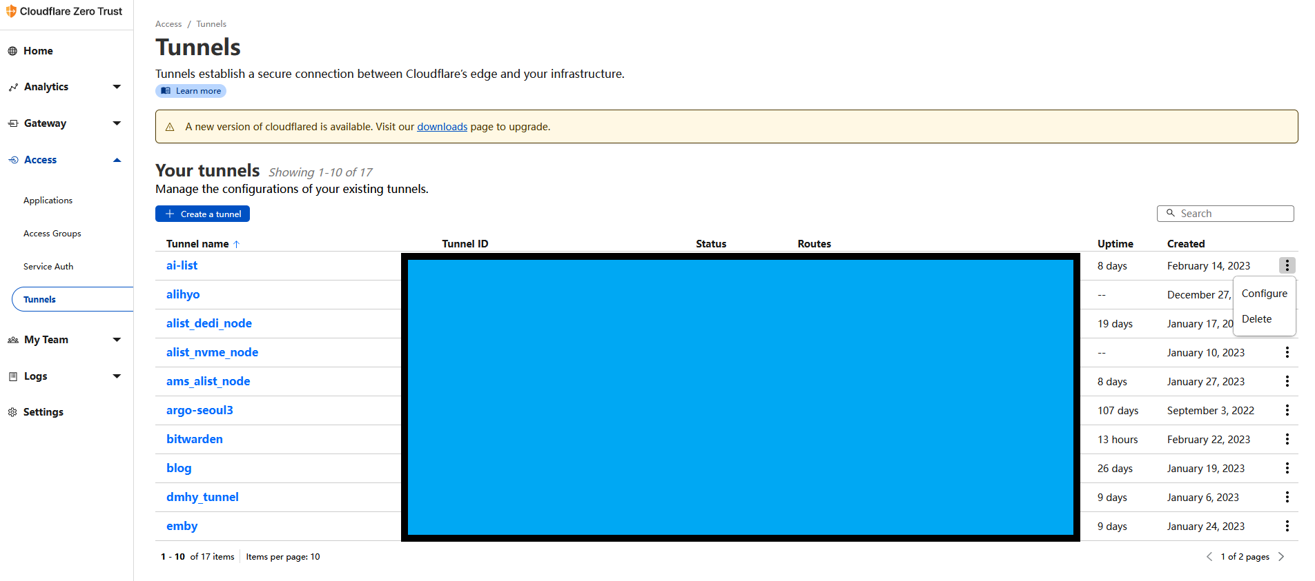 cloudflare tunnel 详细介绍 —— 面向cloudflare的网站搭建,1分钟快速启动一个有ssl证书的wordpress博客