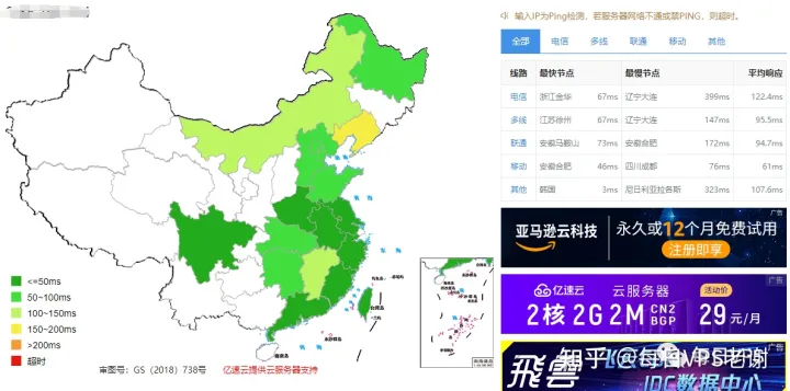 AWS lightsail评测 带开机教程