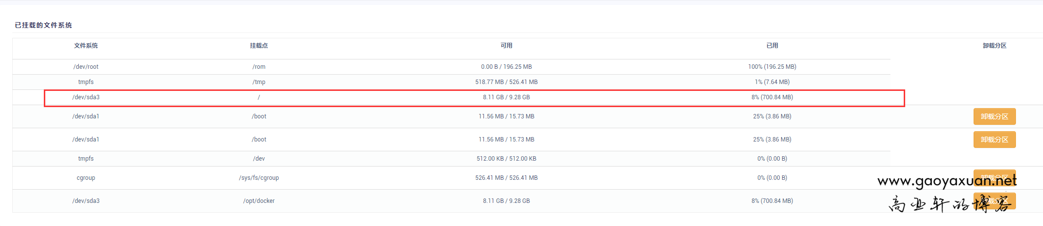 OpenWrt扩展根目录