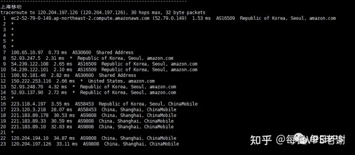 AWS lightsail评测 带开机教程