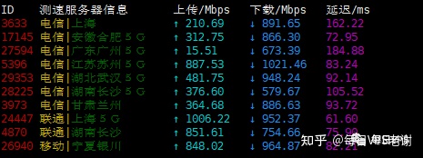 AWS lightsail评测 带开机教程