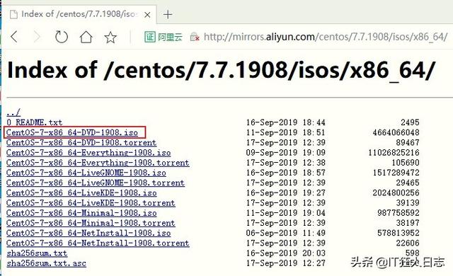 在ESXI下安装Centos7