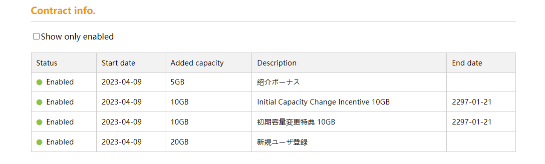 申请InfiniCLOUD永久免费45GB+一年15GB网盘空间,附WebDAV使用教程